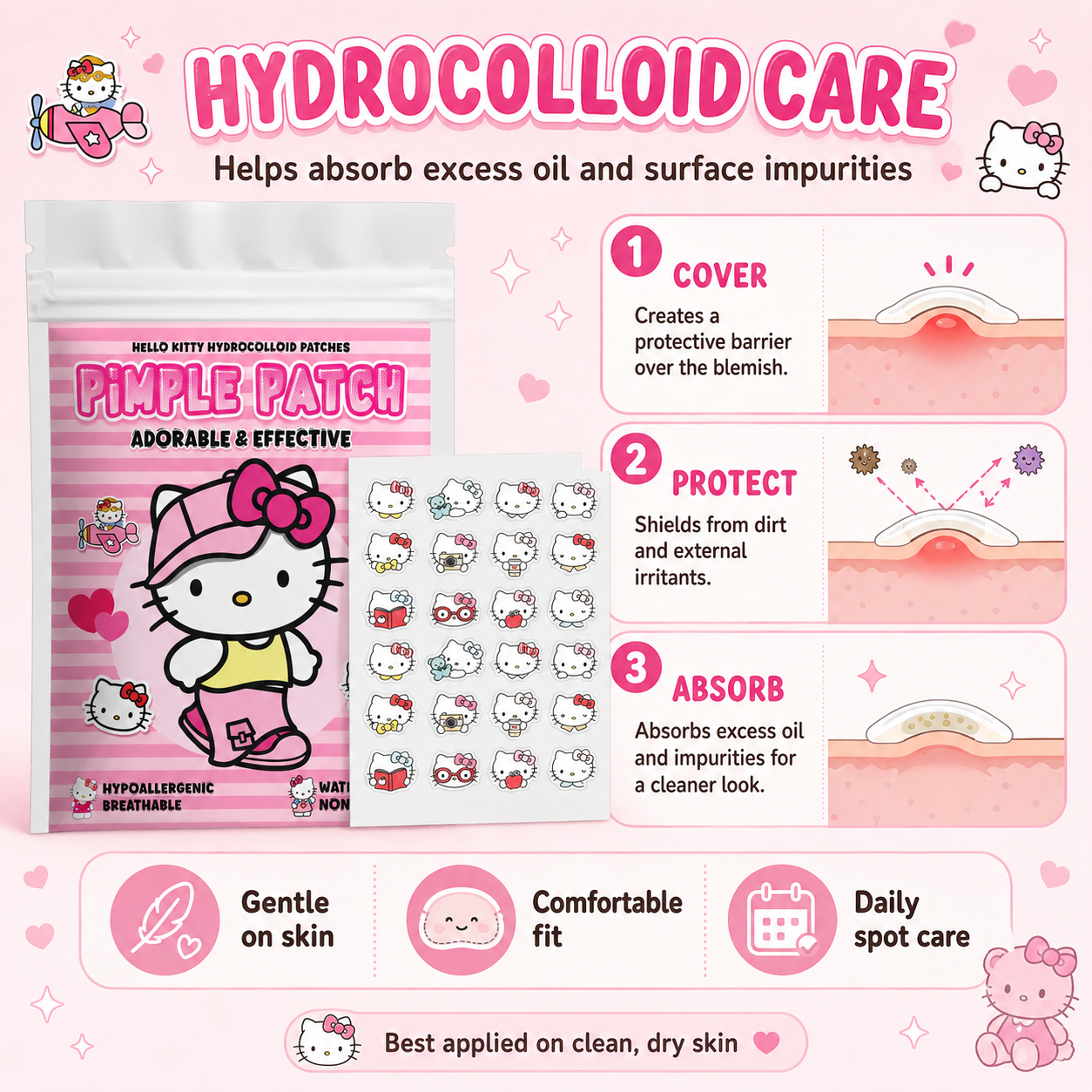 120PCS hello kitty Acne patche - đánh giá và giá Hydrocolloid Acne Patch