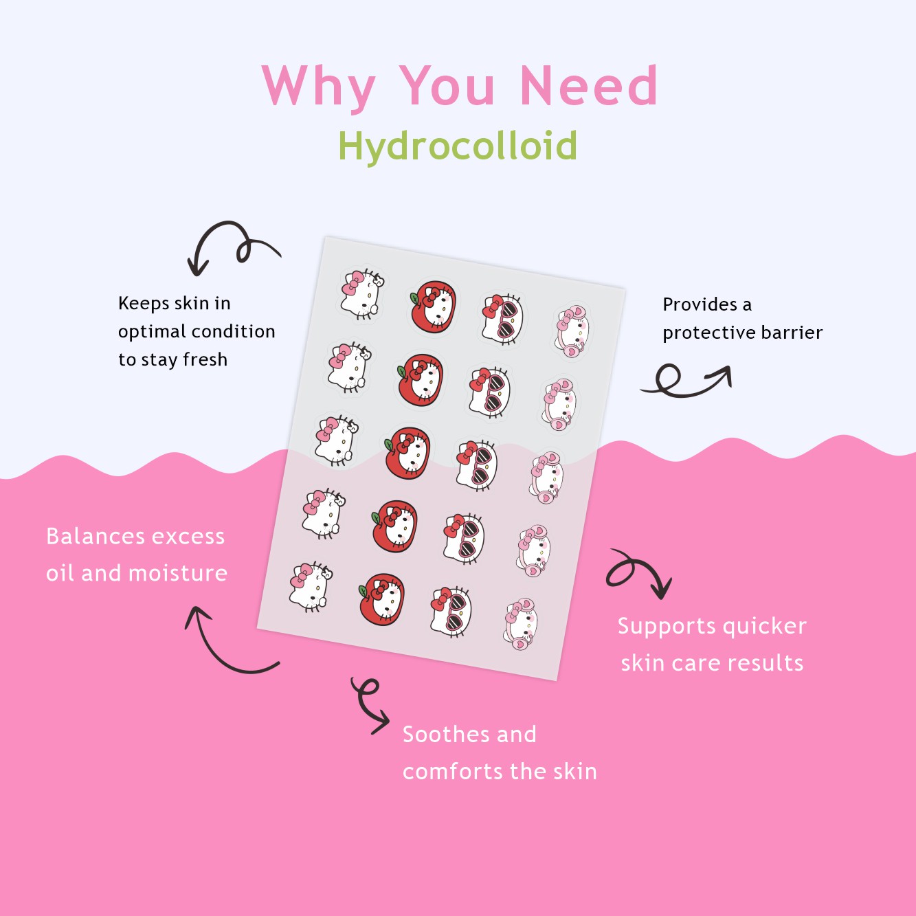 100PCS hello kitty Acne patche - đánh giá và giá Hydrocolloid Acne Patch