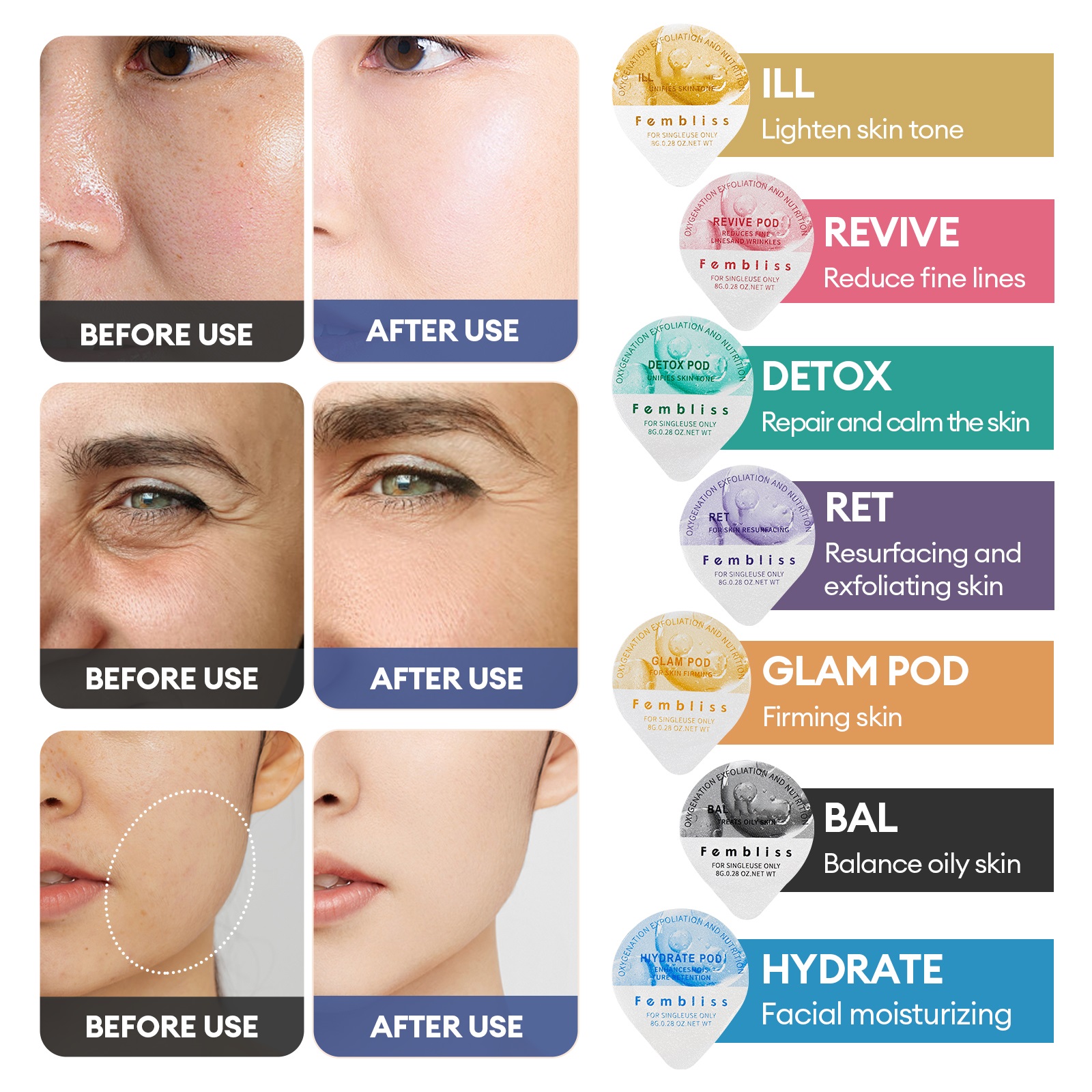 CO2 Pod Kit CO2 Pods For Bubbl - đánh giá và giá Skincare Scora