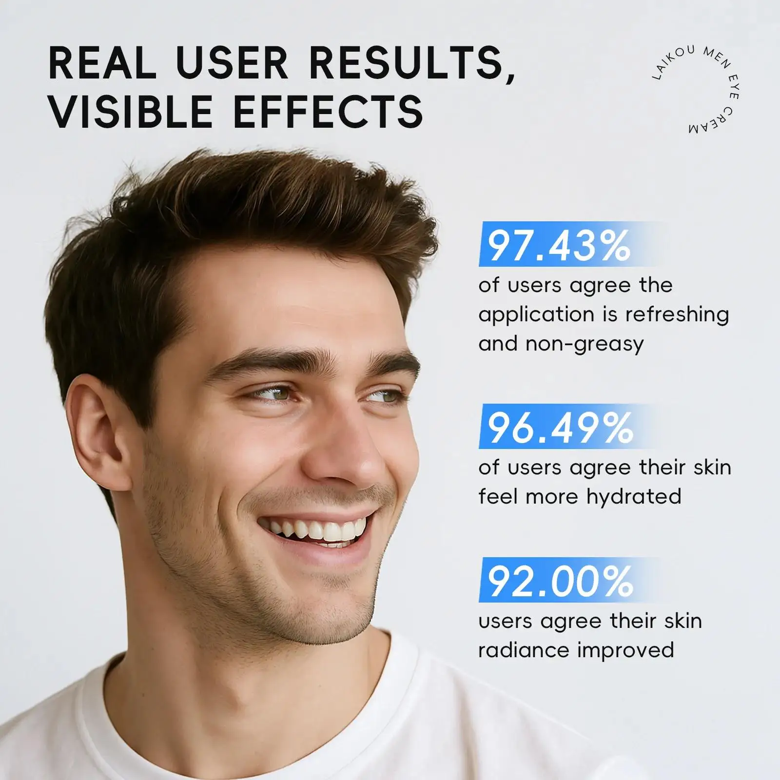 Professional Mens Eye Cream 20 - đánh giá và giá Skincare Natur E