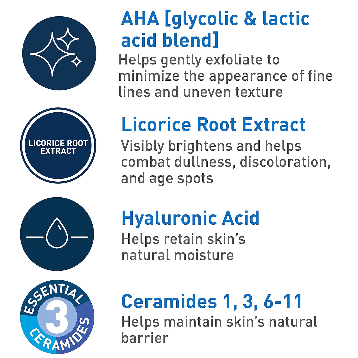 CeraVe Skin Renewing Nightly E - đánh giá và giá Ceramide Moisturizer